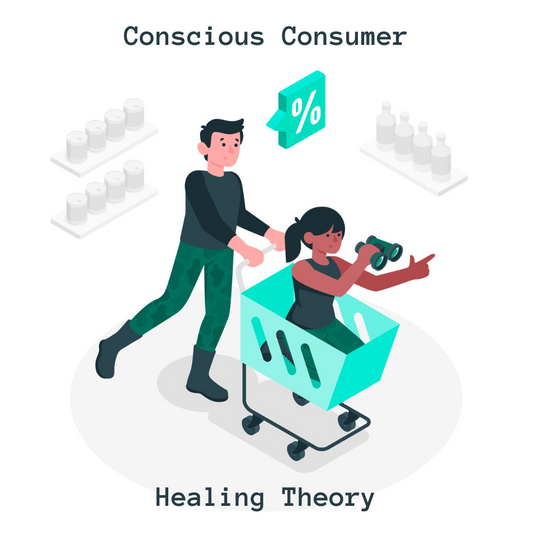 Becoming a Conscious Consumer: Empowering Tips for Ethical Choices- Healing Theory
