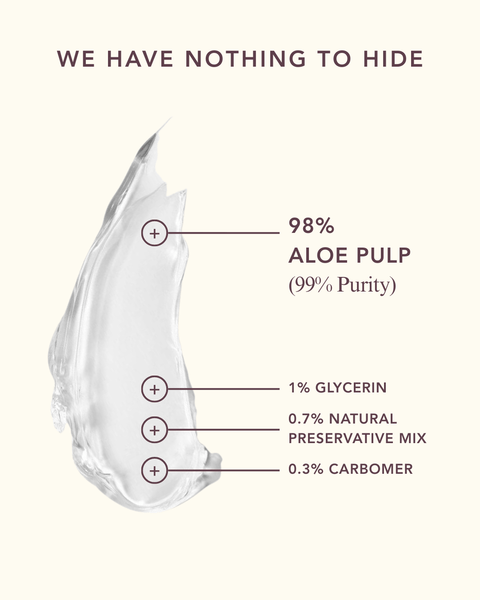 Virgin Aloe: 99% Pure Gel