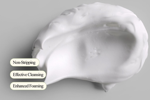 Sodium Cocoyl Methyl Taurate